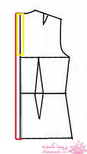 پرسش و پاسخ خیاطی